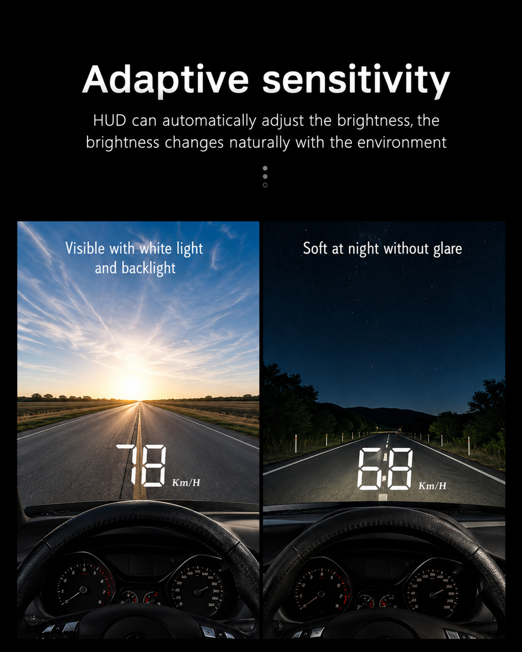 Roadly Head Up Display